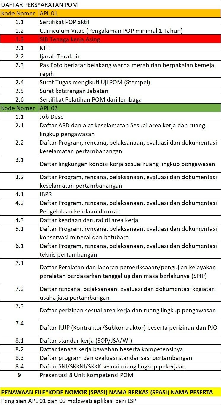 Ahmad Fajri